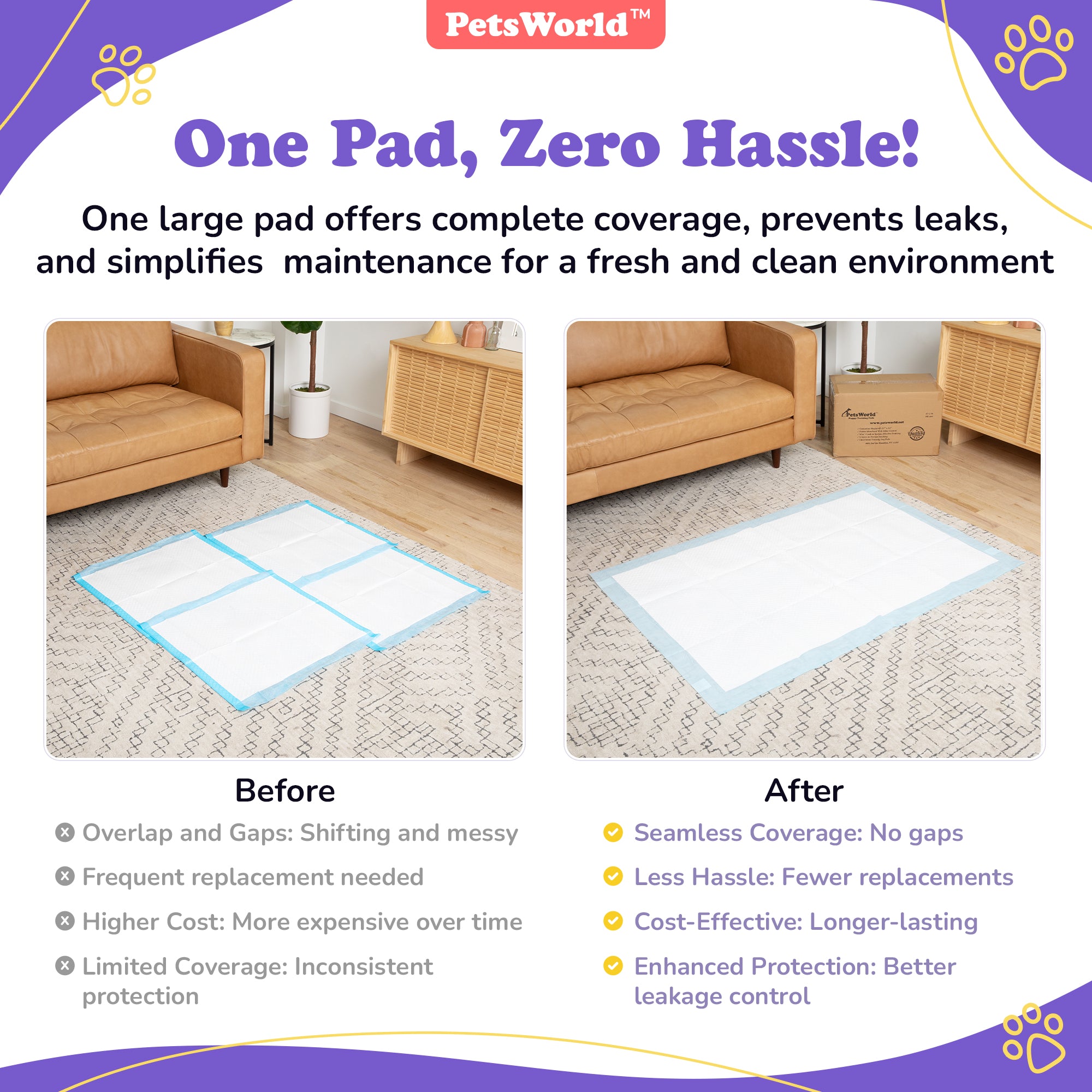 PetsWorld 37x54 Inch Pee Pads: 3XL Tear-Resistant & Leak-Proof_